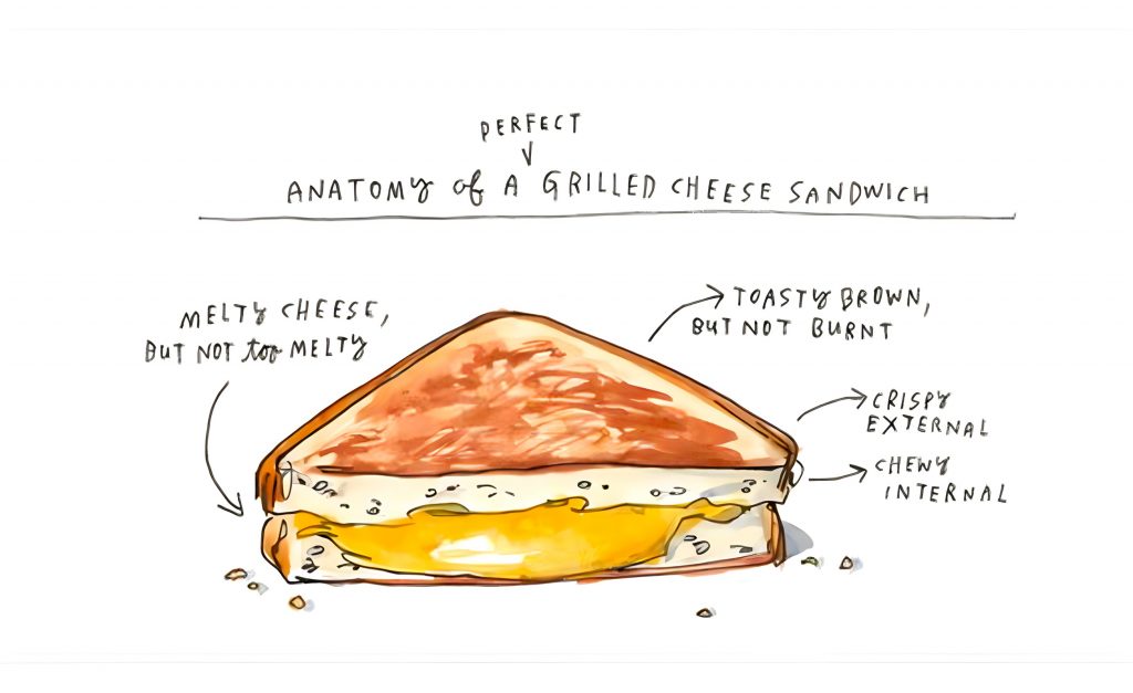 How To Elevate Your Grilled Cheese Game